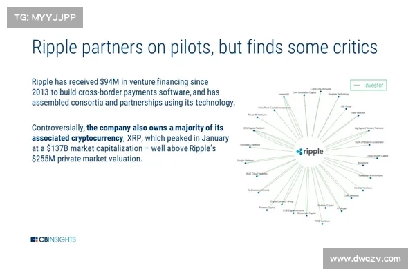 Ripple报告:2025年前,全球超过50商家接受加密货币支付! Ripple报告:2025年前,全球超过50商家接受加密货币支付!
