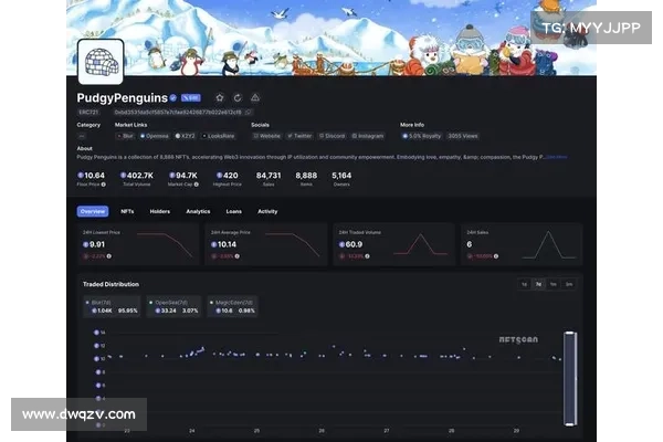 Blur创办人解密如何篡位Opensea:我们就要提高NFT市场流动性! Blur创办人解密如何篡位Opensea:我们就要提高NFT市场流动性!