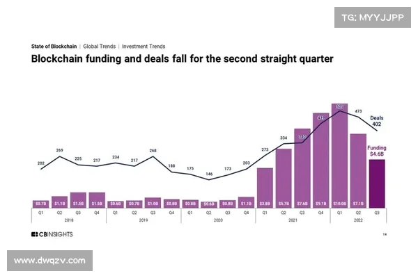 科普》什么是加密指数投资？ a16z、Coinbase 看好指数平台 Alongside
