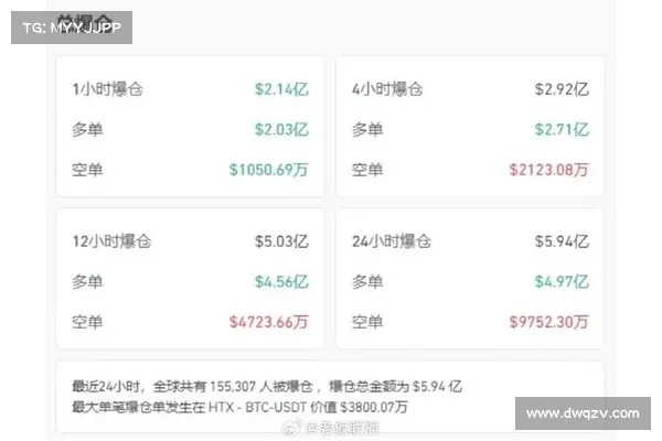 比特币续跌直逼21万美元!分析师:可能会跌破1万美元 比特币续跌直逼21万美元!分析师:可能会跌破1万美元